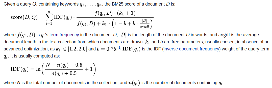 BM25 Equation